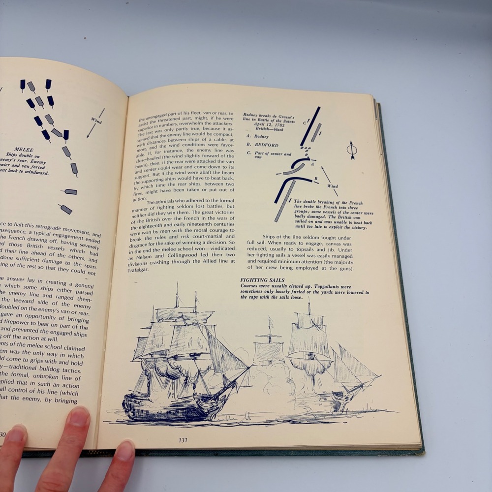 Ships and Seamen of the American Revolution Jack Coggins 1969 Stackpole Books - Picture 10 of 12